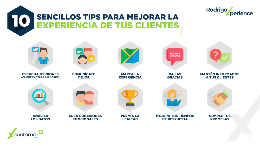 Infografía CX | 10 tips para mejorar la experiencia de tus clientes